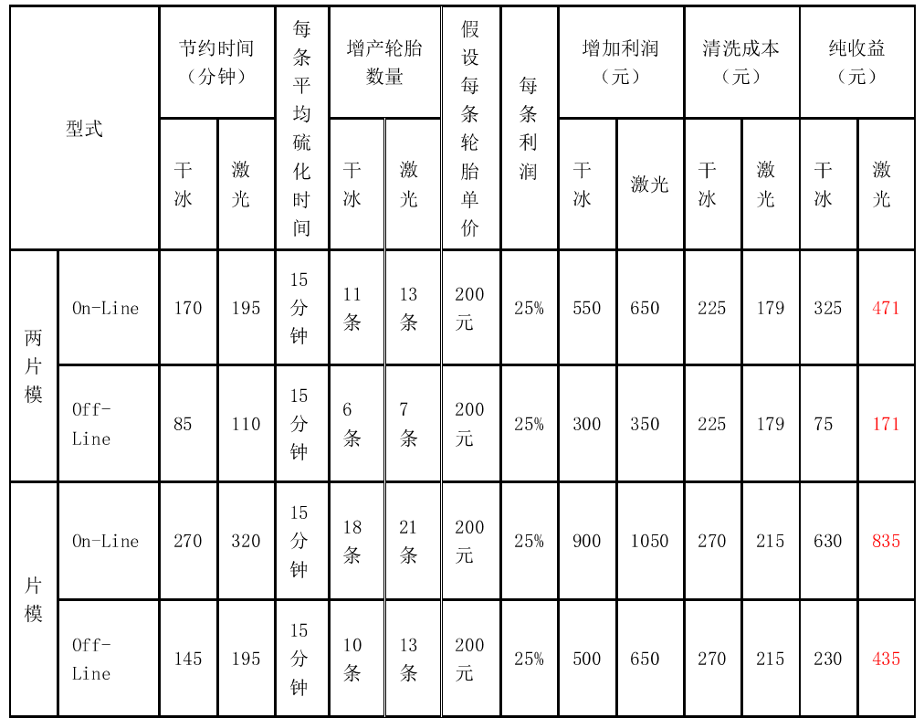 1599543622825619.png